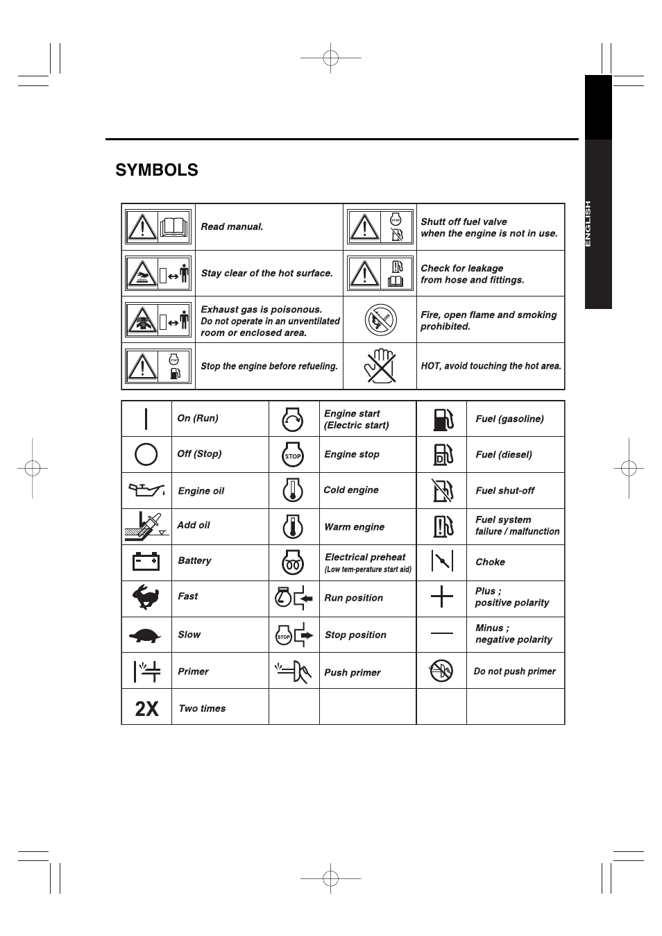 Symbols | Subaru Robin EH72 FI User Manual | Page 6 / 80