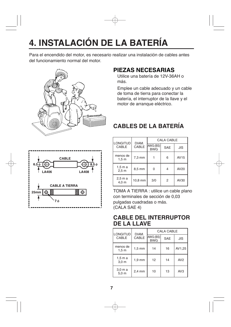 Instalación de la batería, Piezas necesarias, Cables de la batería | Cable del interruptor de la llave | Subaru Robin EH72 FI User Manual | Page 65 / 80