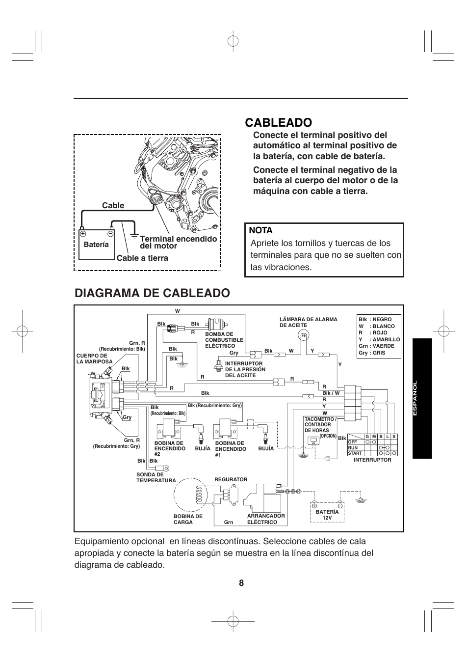 Cableado, Diagrama de cableado, Cable terminal encendido del motor cable a tierra | Subaru Robin EH72 FI User Manual | Page 66 / 80