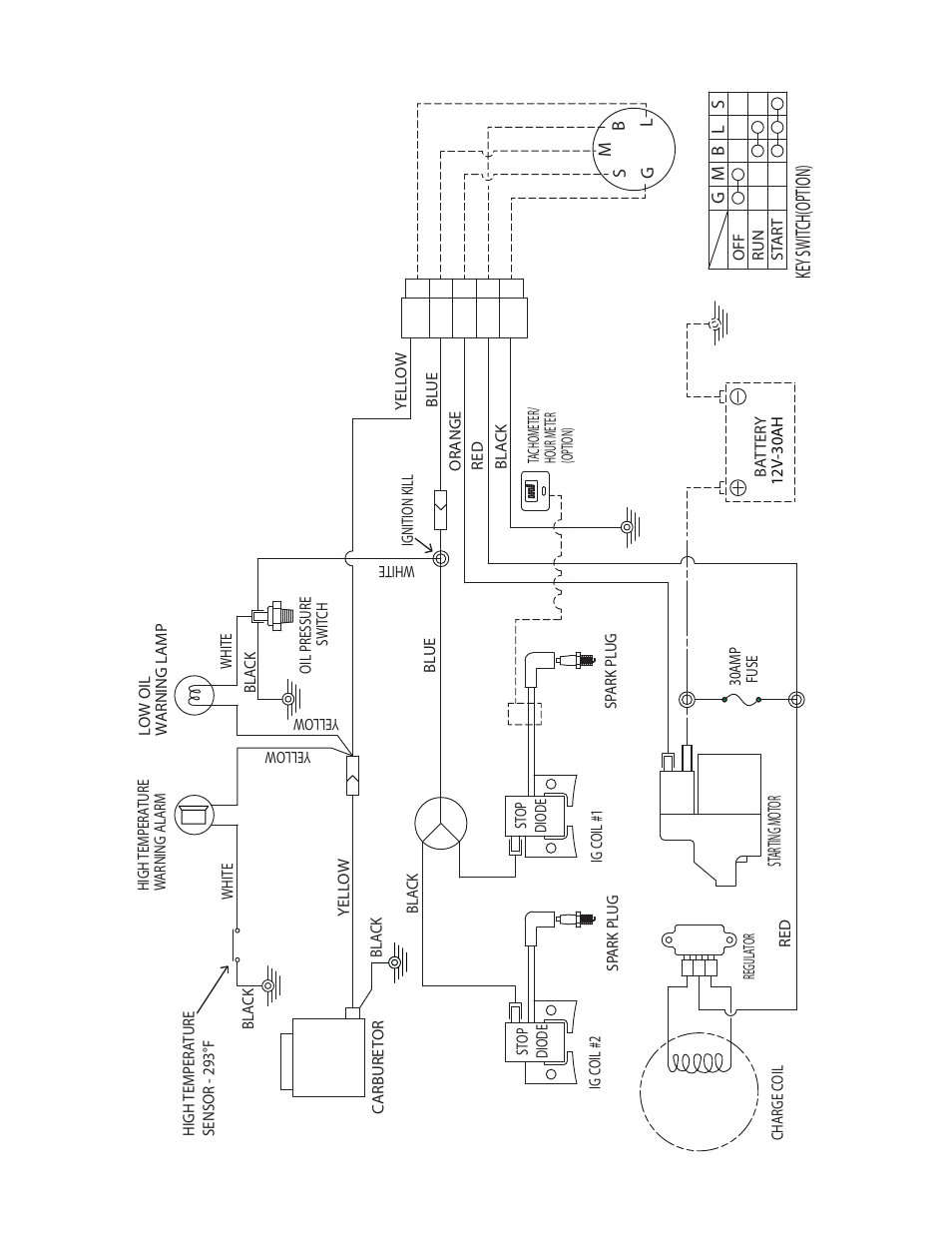 Key swit ch( option), Wiring diagram | Subaru Robin EH90 User Manual | Page 17 / 22