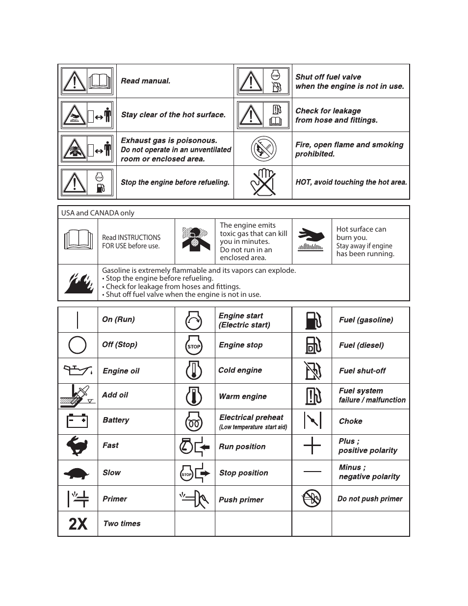 Symbols | Subaru Robin EH90 User Manual | Page 4 / 22