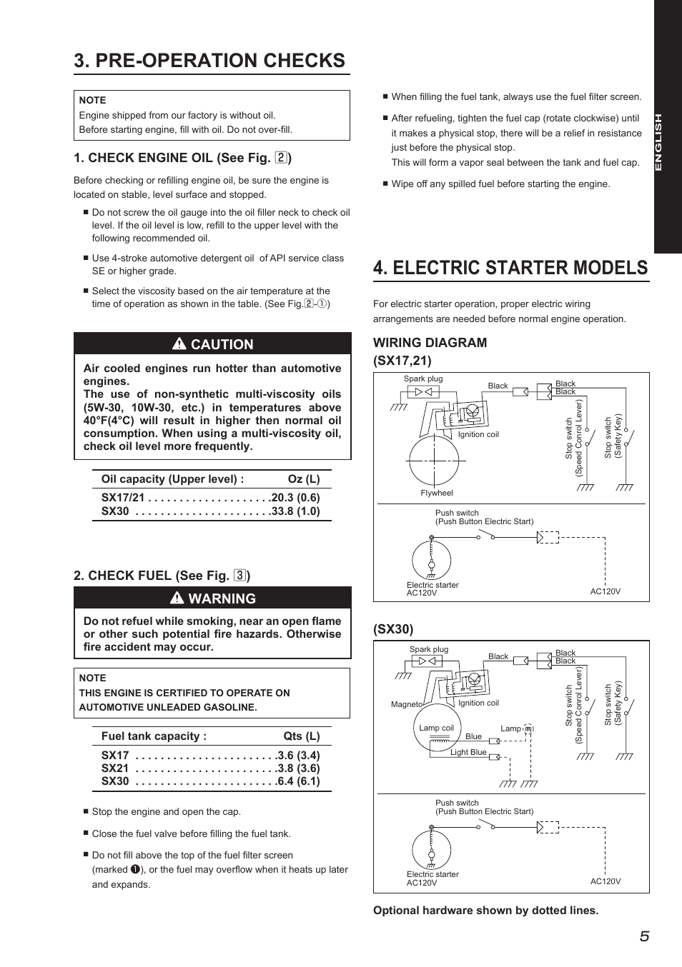 Pre-operation checks 4. electric starter models, Caution, Warning | Check engine oil (see fig. 2 ), Check fuel (see fig. 3 ), Wiring diagram (sx17,21), Sx30) | Subaru Robin SX17 User Manual | Page 13 / 22