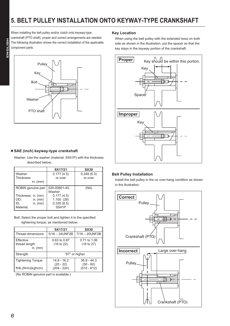 Proper improper, Correct, Incorrect | Subaru Robin SX17 User Manual | Page 14 / 22