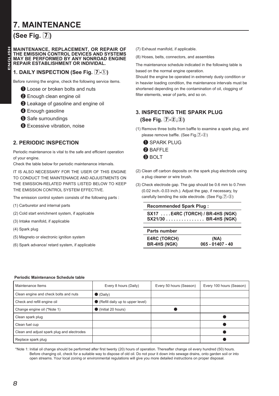 Maintenance, See fig. 7), Daily inspection (see fig. 7-①) | Periodic inspection, Inspecting the spark plug (see fig. 7-②,③) | Subaru Robin SX17 User Manual | Page 16 / 22