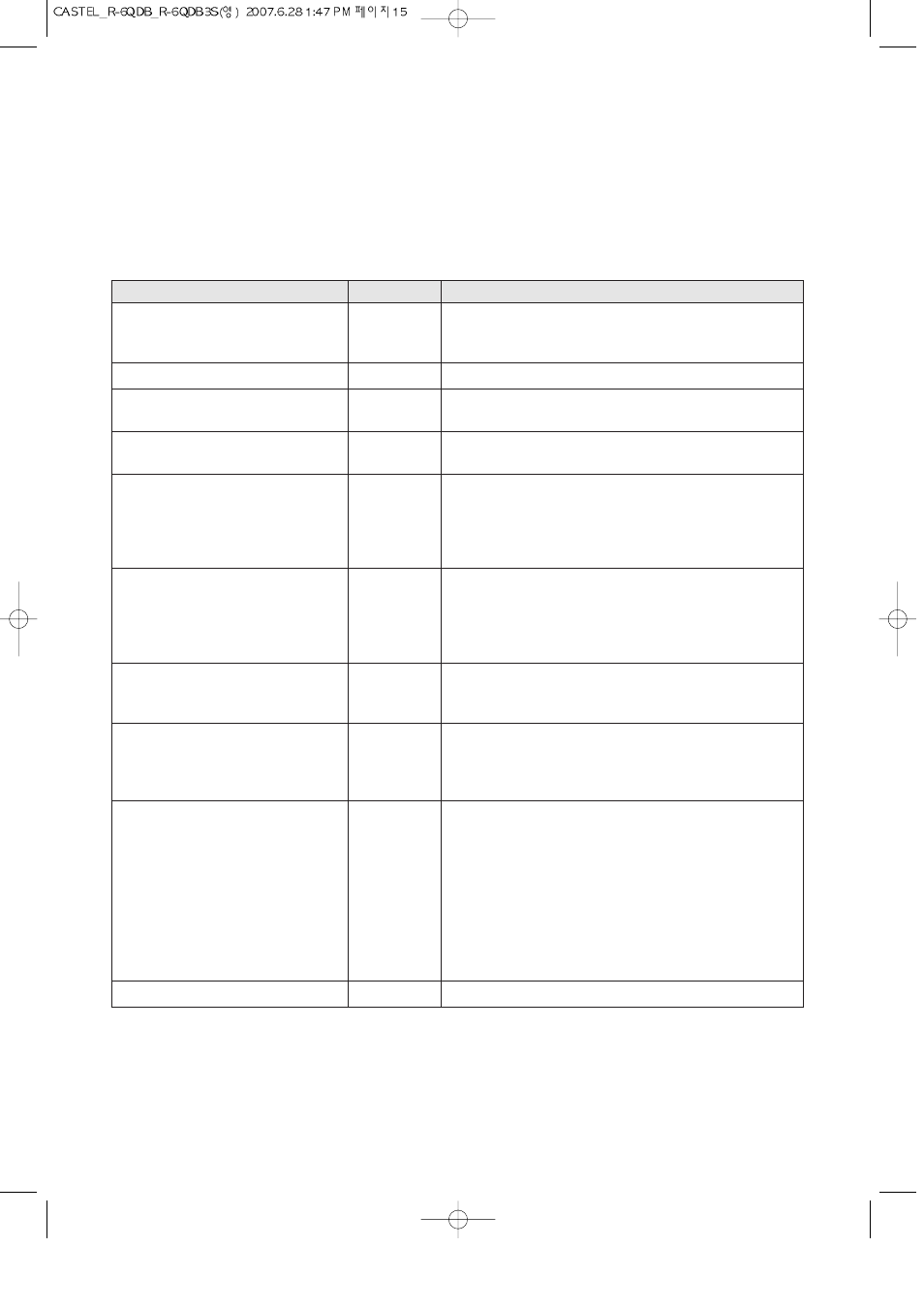 Cooking instructions, Utensil guide | Daewoo KOR-6QDB User Manual | Page 16 / 25