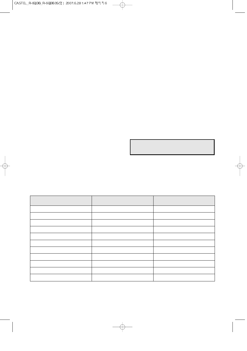 Operation procedure | Daewoo KOR-6QDB User Manual | Page 7 / 25