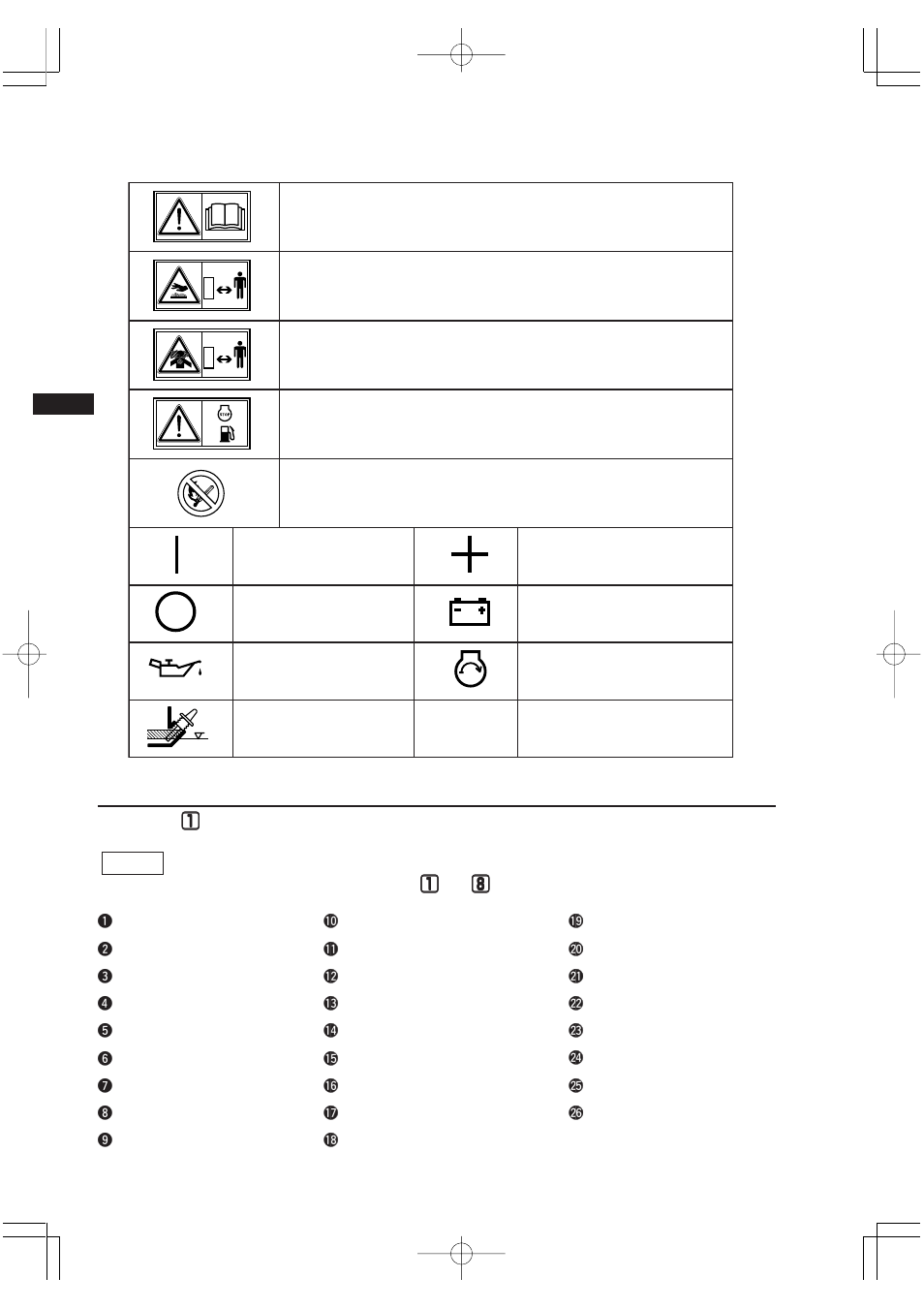 Components | Subaru Robin PKV110 User Manual | Page 11 / 18