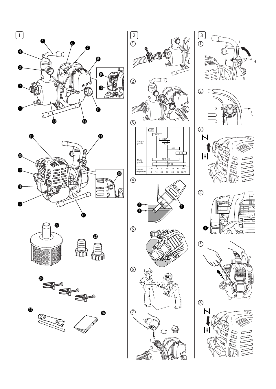 Subaru Robin PKV110 User Manual | Page 2 / 18