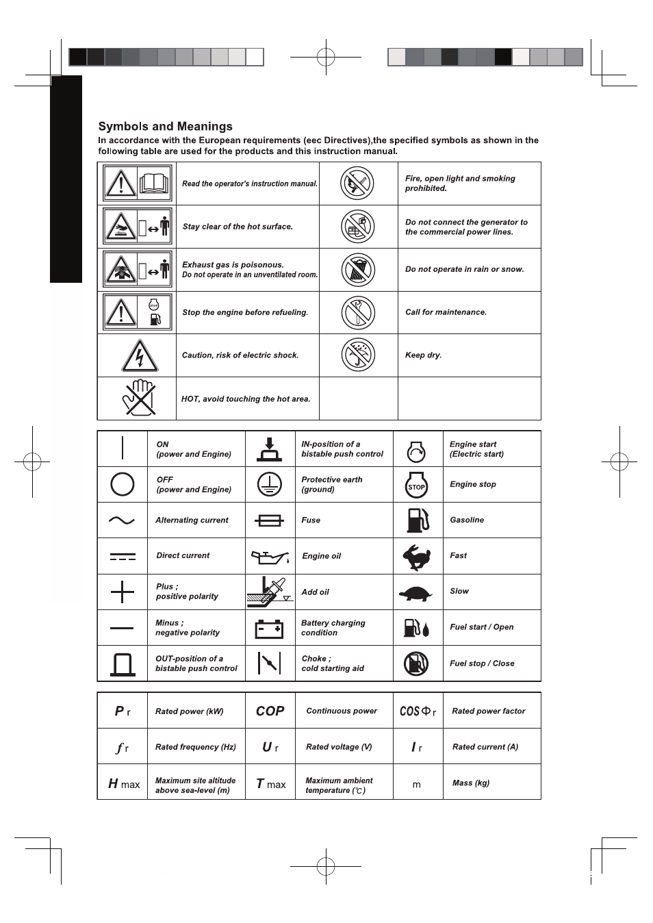 Subaru Robin RGX2900 User Manual | Page 4 / 41