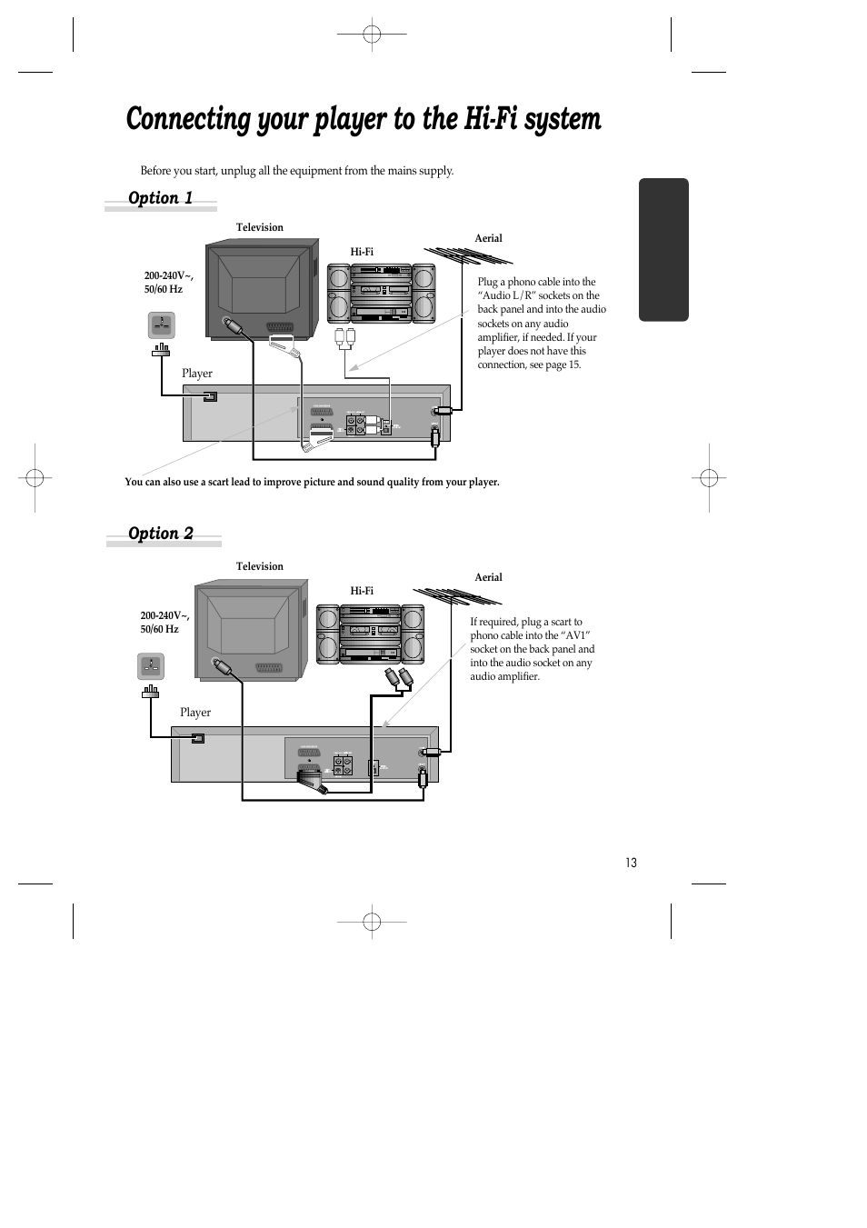 Connecting your player to the hi-fi system, Option 1 option 2 | Daewoo SH-3510P User Manual | Page 15 / 66