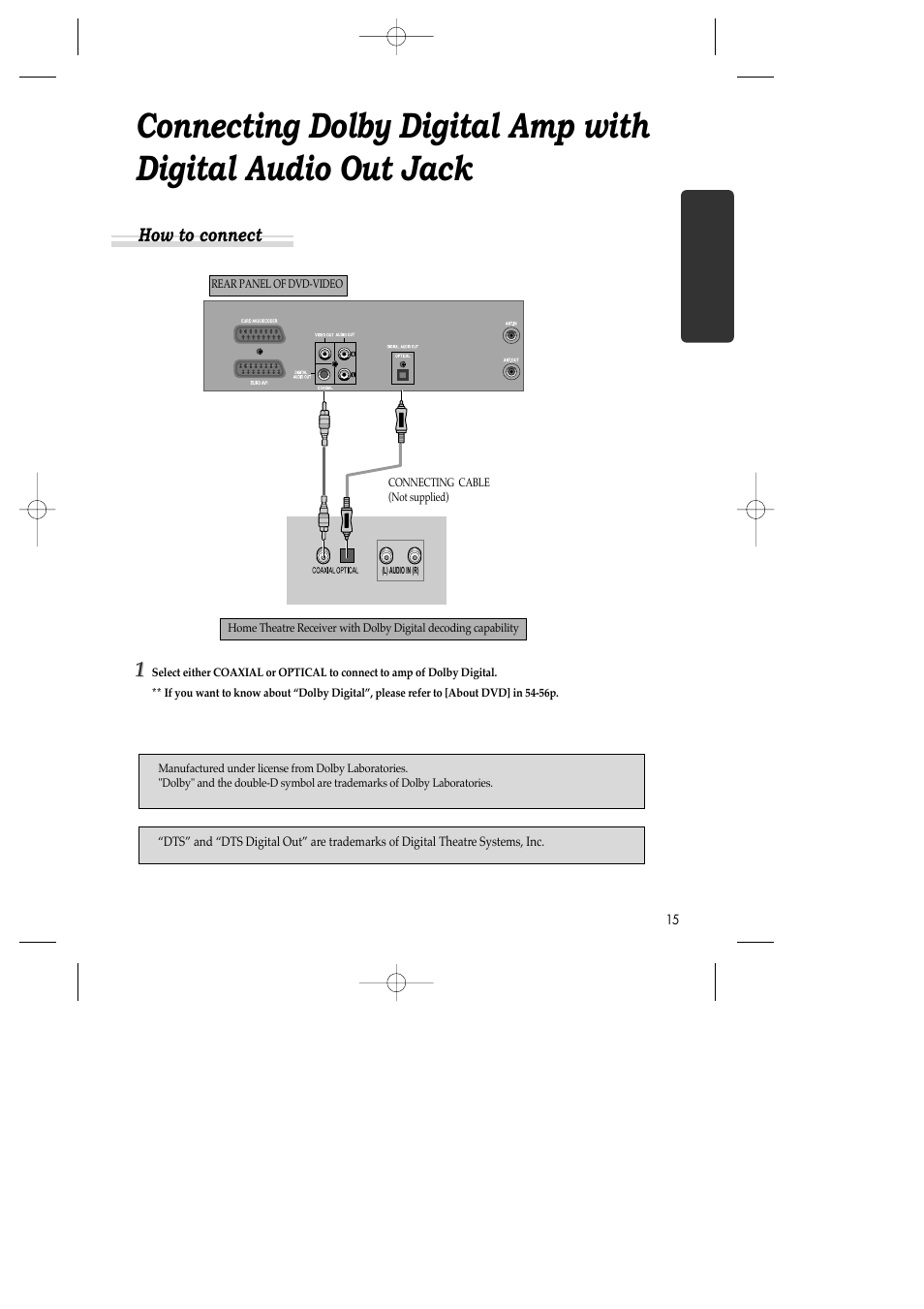 Daewoo SH-3510P User Manual | Page 17 / 66