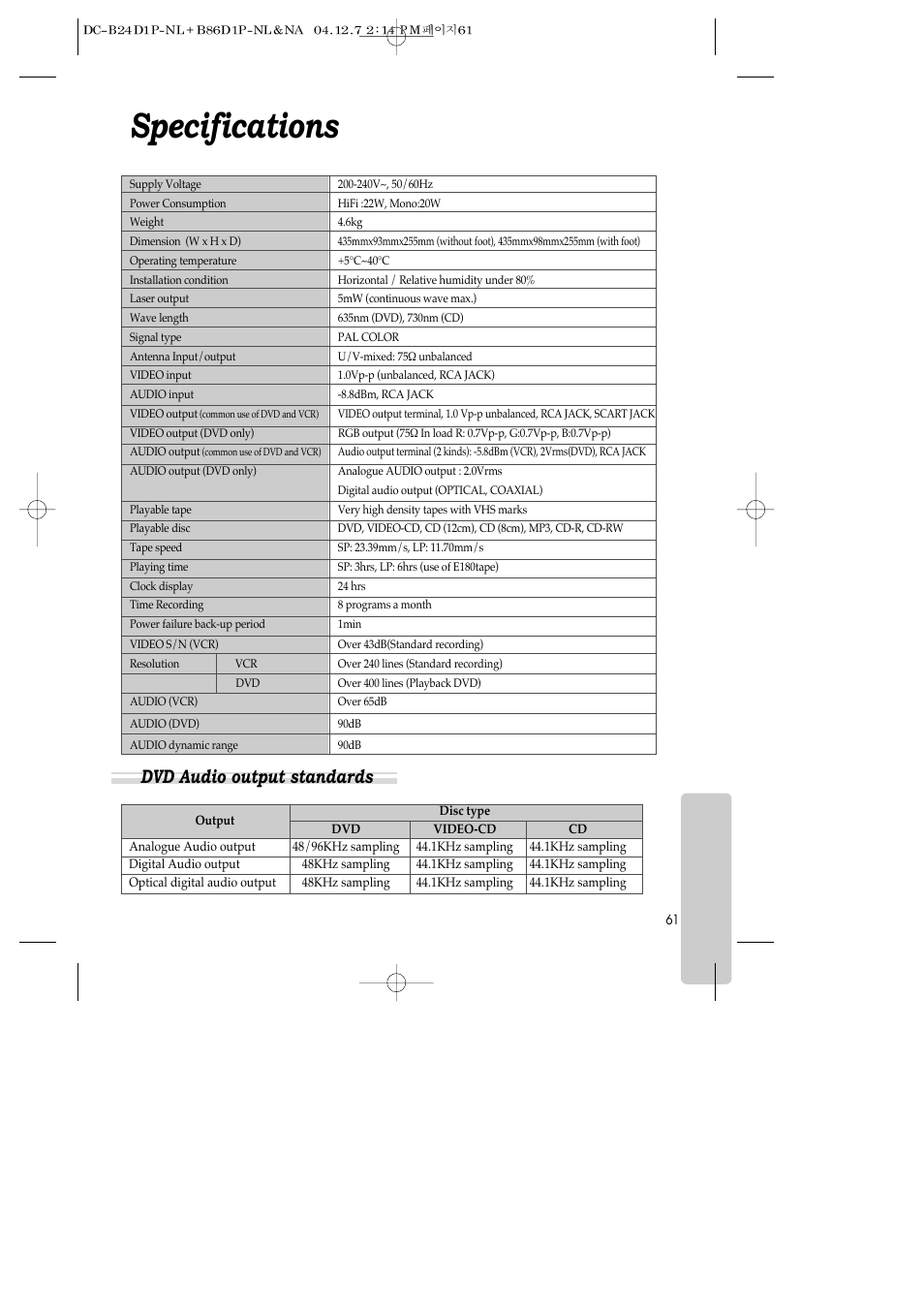 Specifications, Dvd audio output standards | Daewoo SH-3510P User Manual | Page 63 / 66