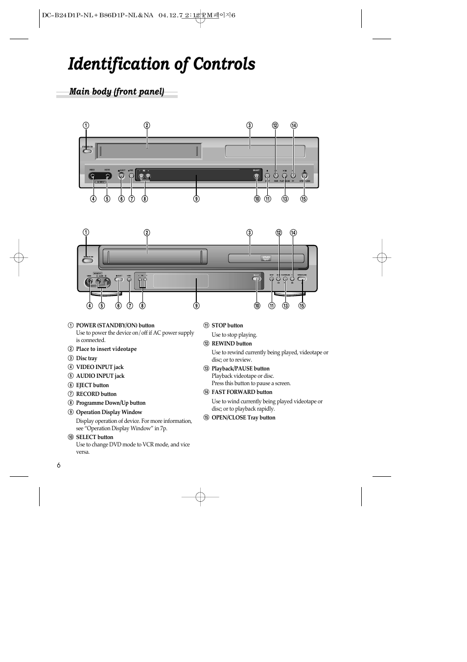 Identification of controls, Main body (front panel), Sh-3510p | Daewoo SH-3510P User Manual | Page 8 / 66