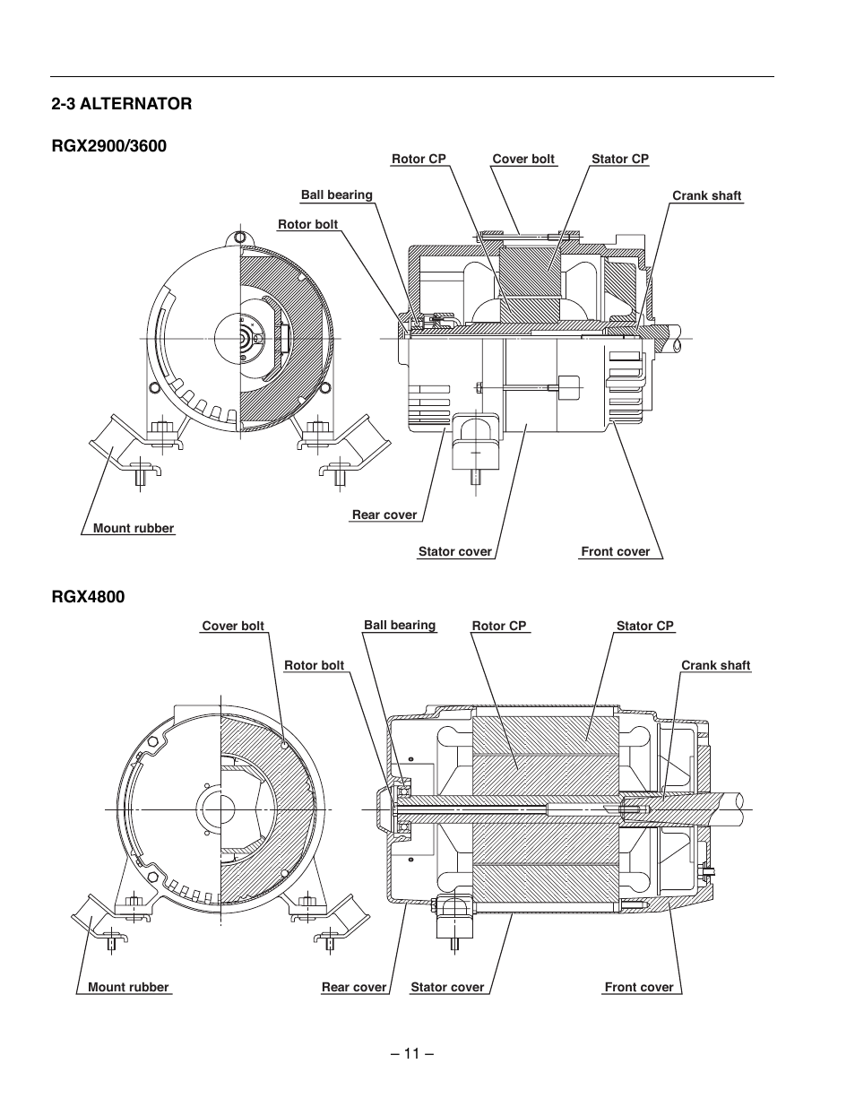 Subaru Robin RGX3600 User Manual | Page 14 / 50