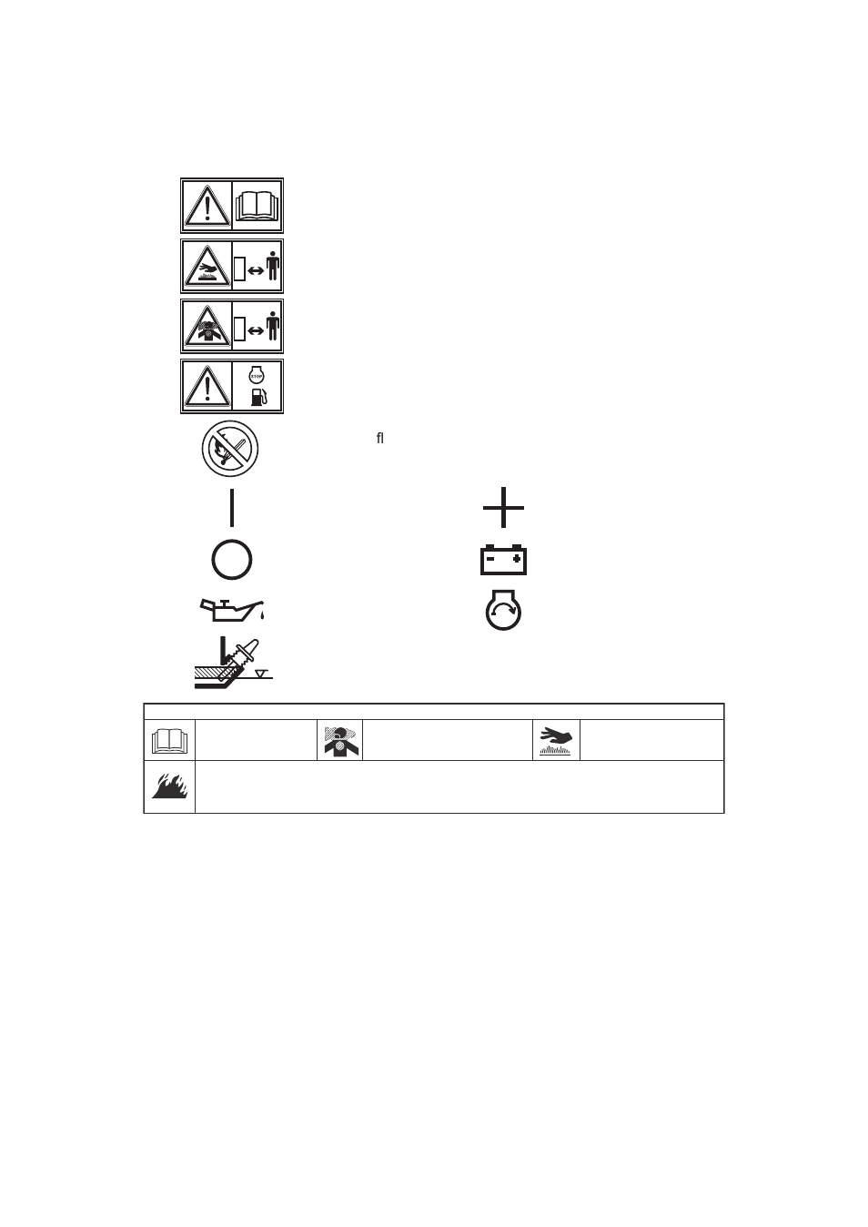 Contents symbols | Subaru Robin SGX3500 User Manual | Page 8 / 35