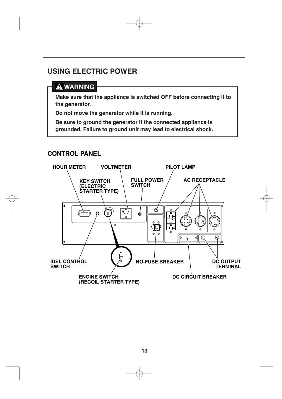 Using electric power, Warning control panel | Subaru Robin RGV7500 User Manual | Page 23 / 46