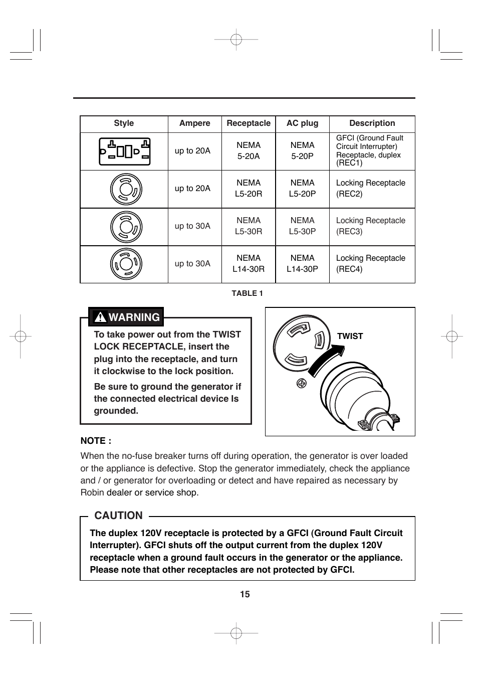 Warning, Caution | Subaru Robin RGV7500 User Manual | Page 25 / 46