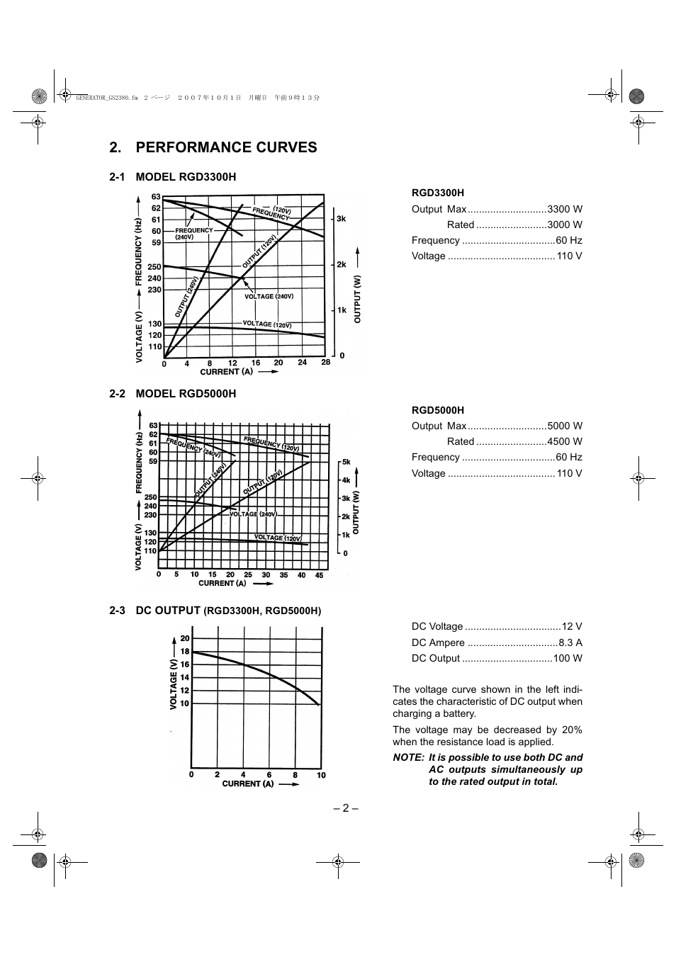 Performance curves, 1 model rgd3300h, 2 model rgd5000h | 3 dc output | Subaru Robin RGD3300H User Manual | Page 5 / 54