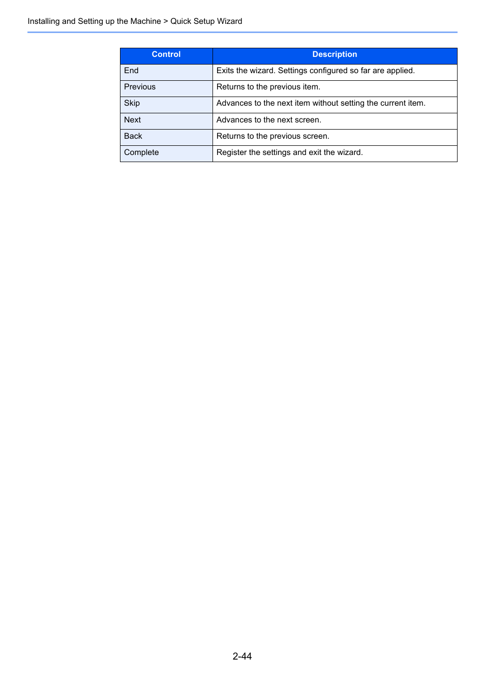 Kyocera Taskalfa 3511i User Manual | Page 109 / 610