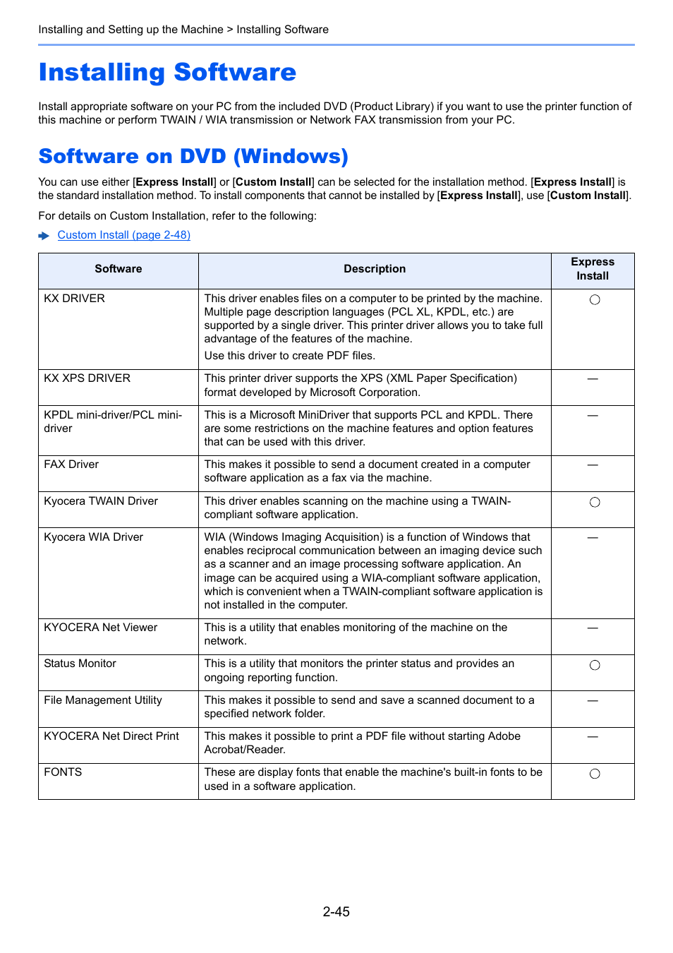 Installing software, Software on dvd (windows), Installing software -45 | Software on dvd (windows) -45 | Kyocera Taskalfa 3511i User Manual | Page 110 / 610