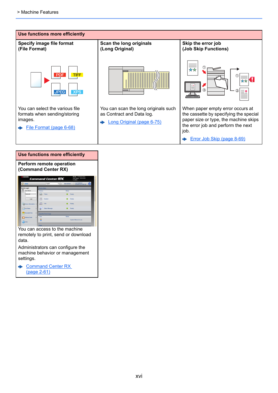 Kyocera Taskalfa 3511i User Manual | Page 17 / 610