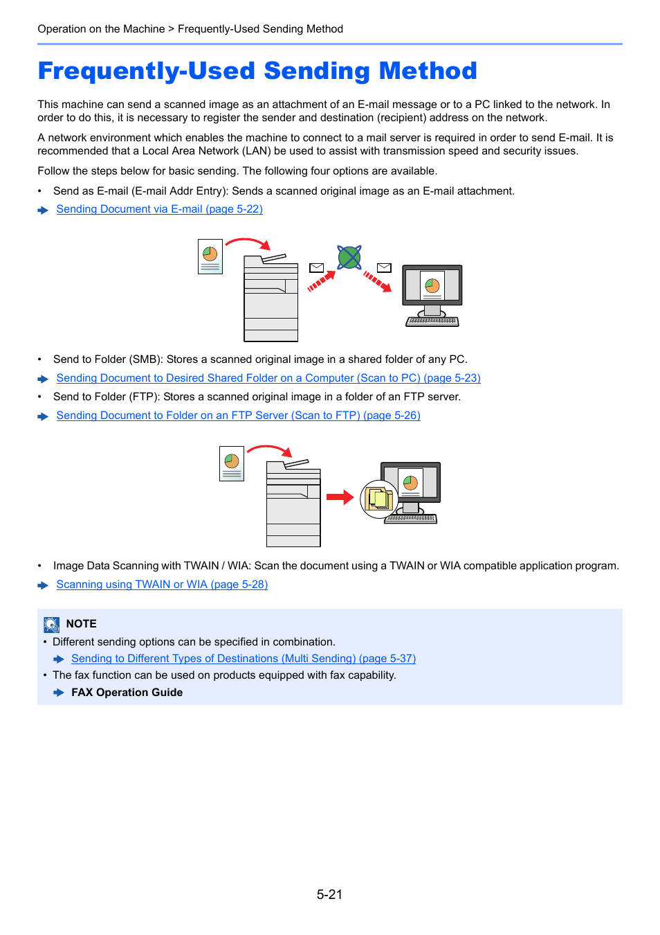 Frequently-used sending method, Frequently-used sending method -21 | Kyocera Taskalfa 3511i User Manual | Page 214 / 610