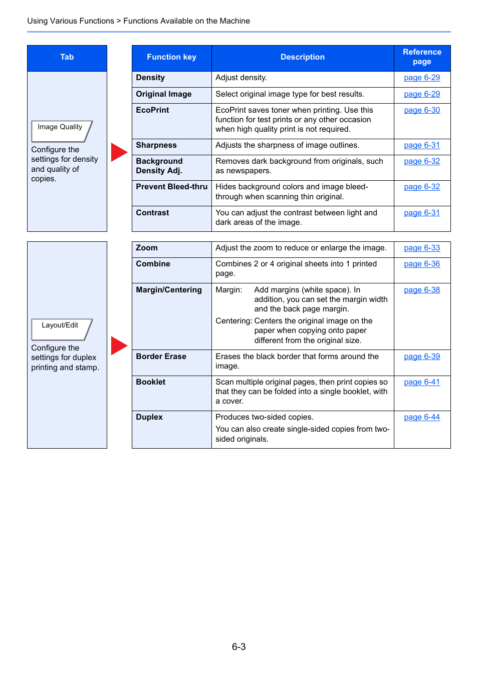 Kyocera Taskalfa 3511i User Manual | Page 267 / 610