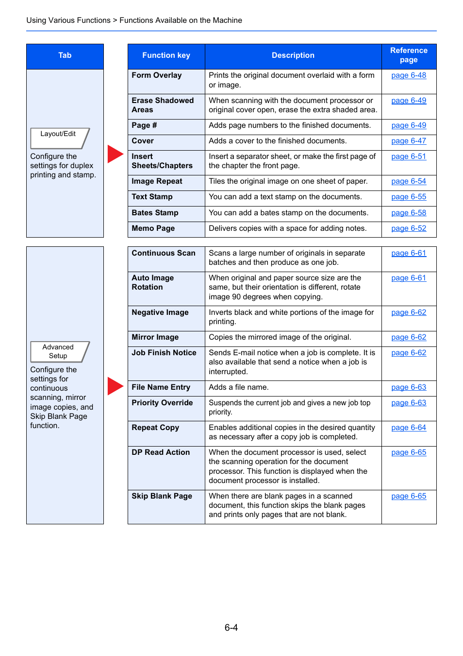 Kyocera Taskalfa 3511i User Manual | Page 268 / 610