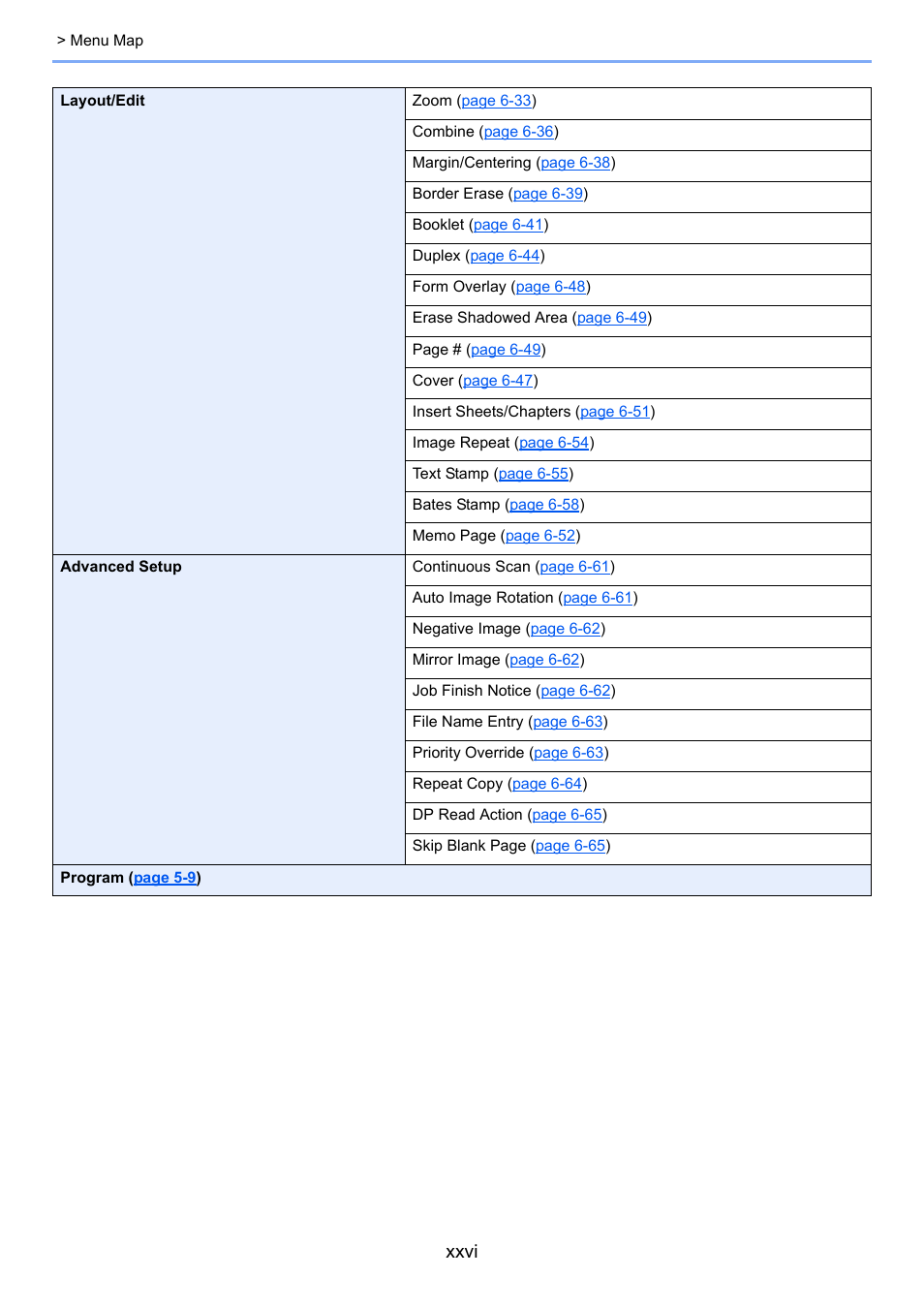 Xxvi | Kyocera Taskalfa 3511i User Manual | Page 27 / 610