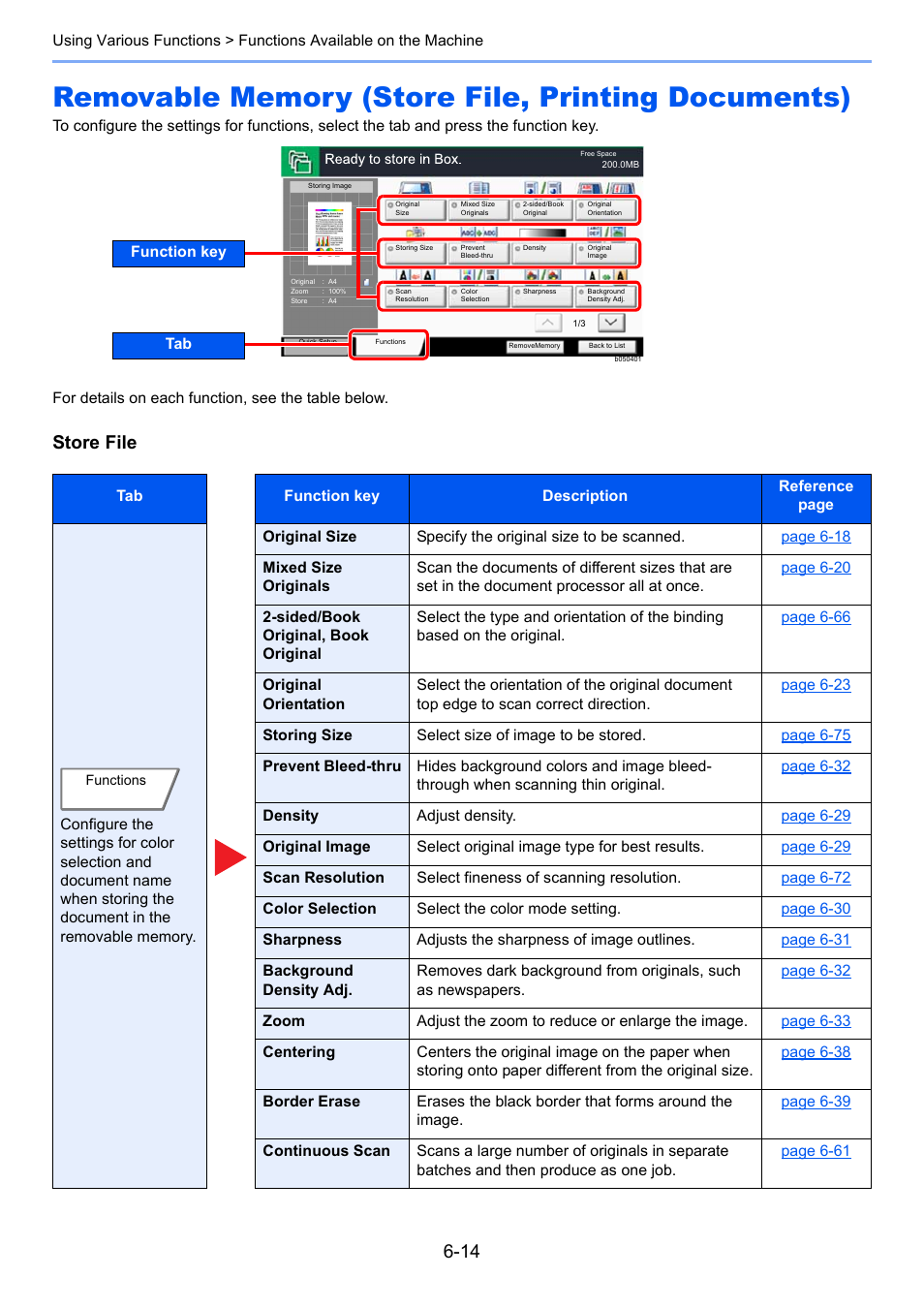 Removable memory (store file, printing documents), Store file | Kyocera Taskalfa 3511i User Manual | Page 278 / 610