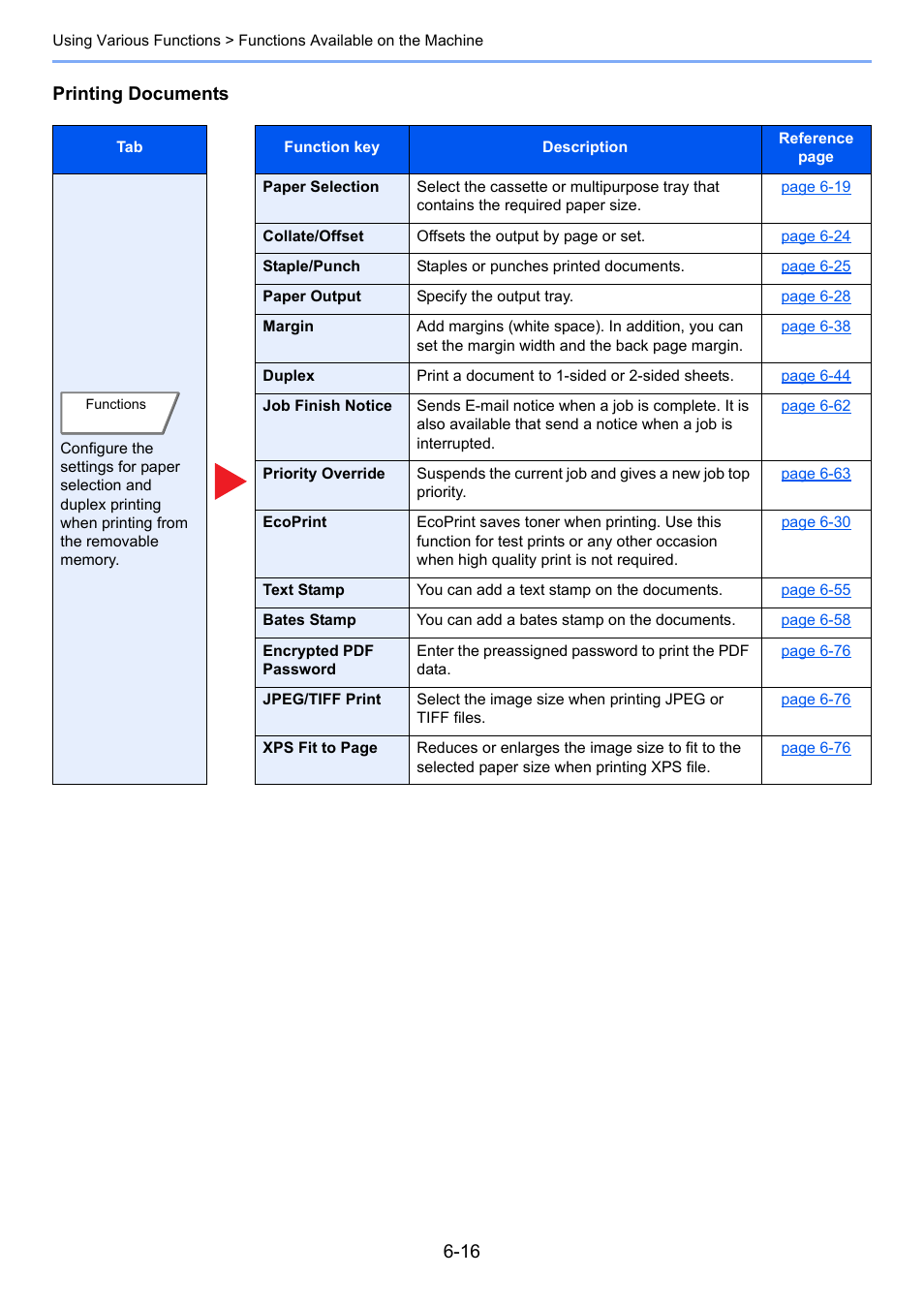 Printing documents | Kyocera Taskalfa 3511i User Manual | Page 280 / 610