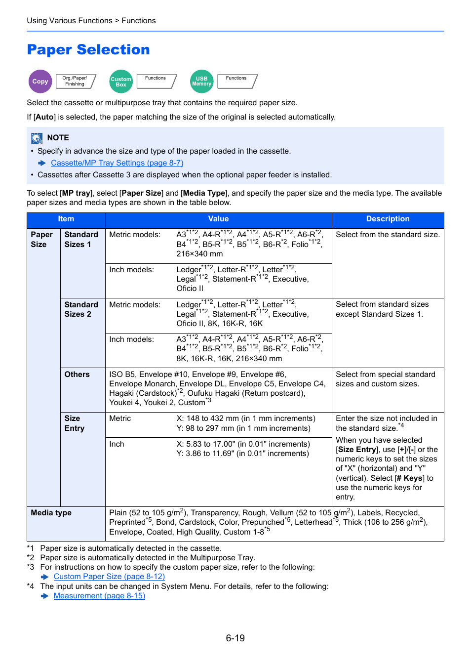 Paper selection, Paper selection -19 | Kyocera Taskalfa 3511i User Manual | Page 283 / 610