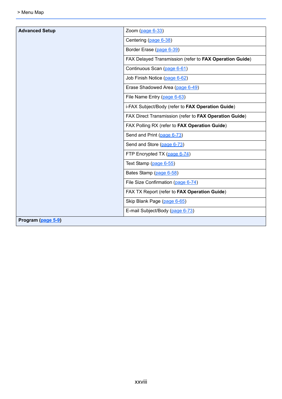 Xxviii | Kyocera Taskalfa 3511i User Manual | Page 29 / 610