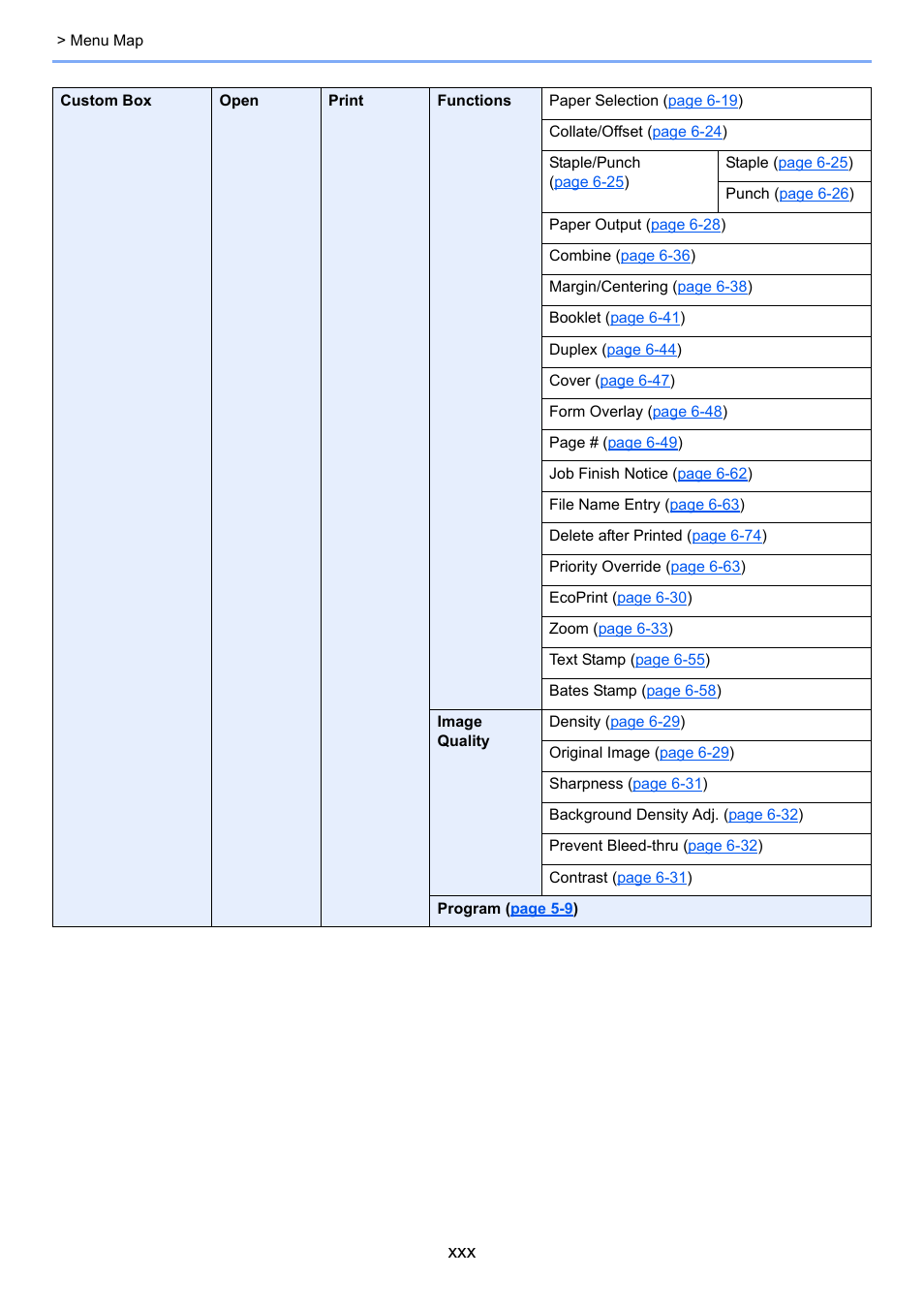 Kyocera Taskalfa 3511i User Manual | Page 31 / 610