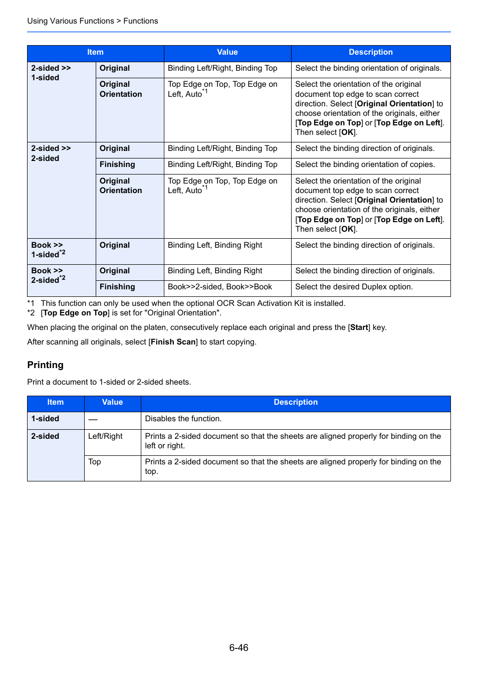 Printing | Kyocera Taskalfa 3511i User Manual | Page 310 / 610