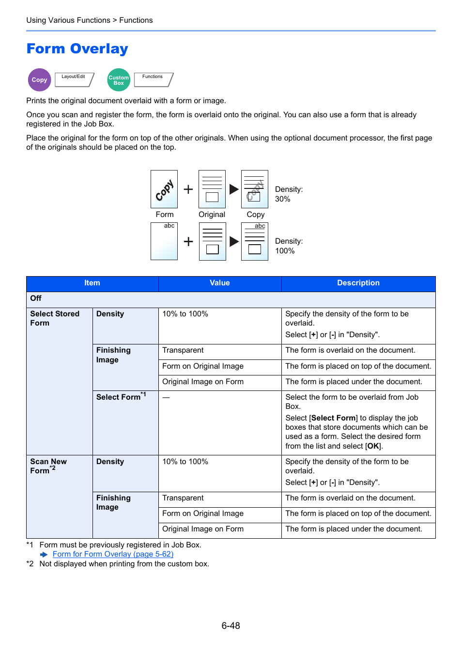 Form overlay, Form overlay -48 | Kyocera Taskalfa 3511i User Manual | Page 312 / 610