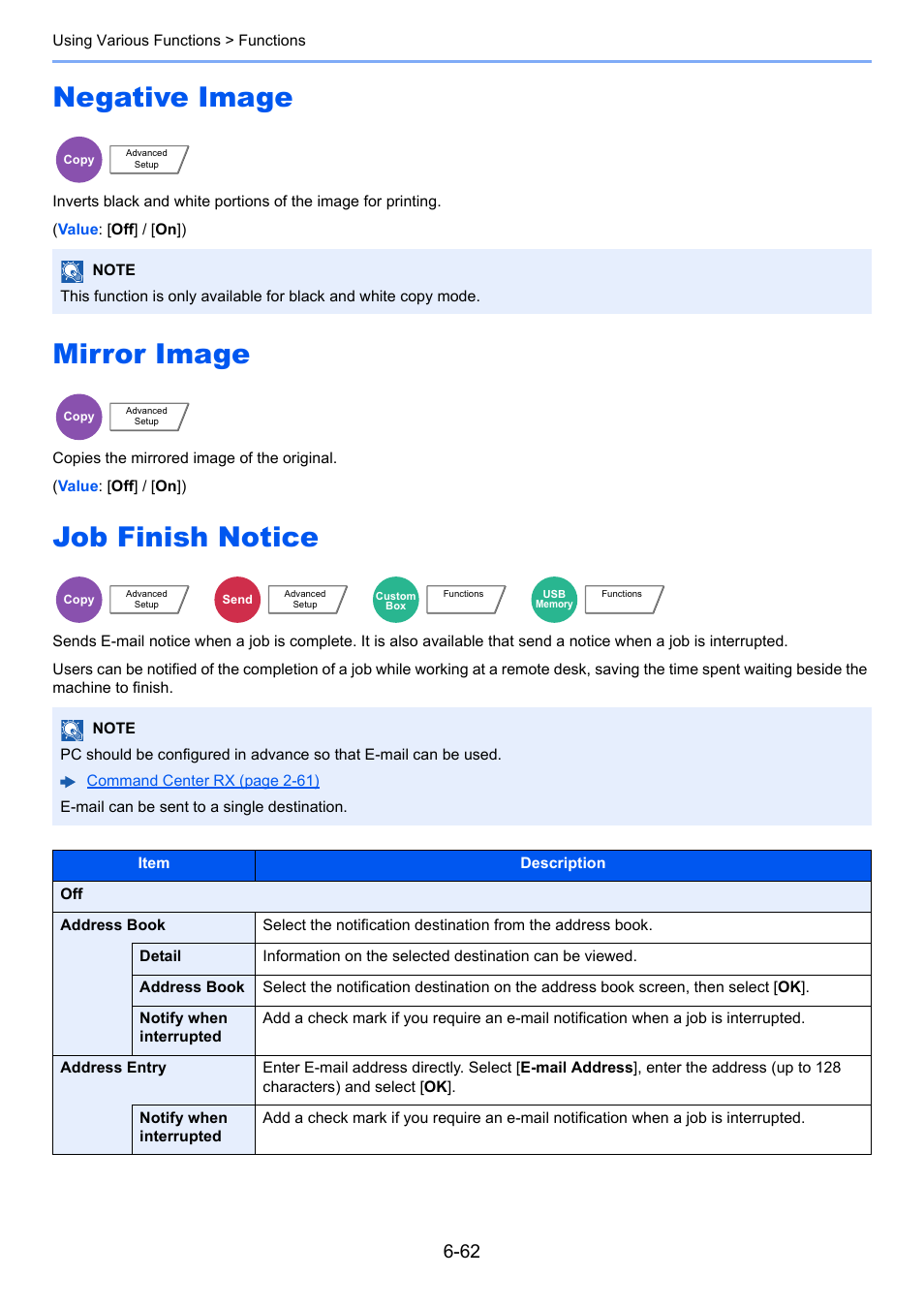 Negative image, Mirror image, Job finish notice | Notice, Copies the mirrored image of the original | Kyocera Taskalfa 3511i User Manual | Page 326 / 610