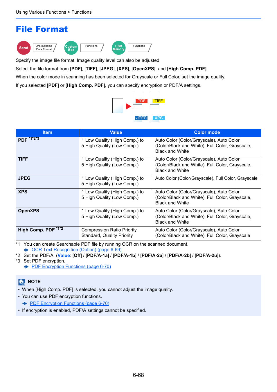 File format, File format -68 | Kyocera Taskalfa 3511i User Manual | Page 332 / 610