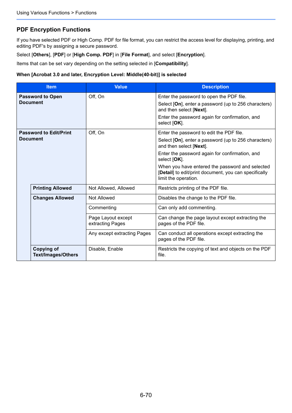 Pdf encryption functions | Kyocera Taskalfa 3511i User Manual | Page 334 / 610