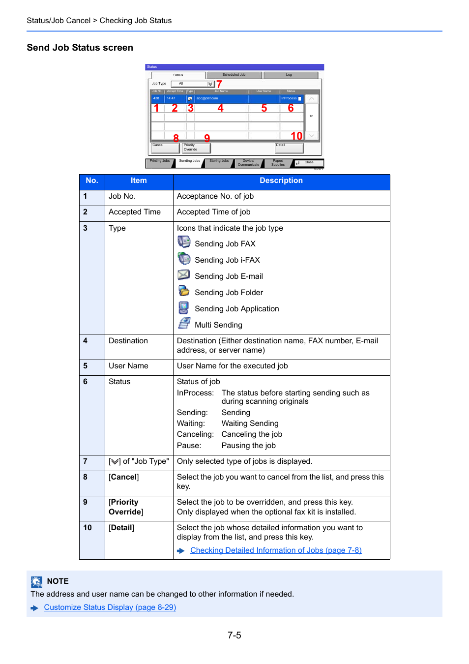 Send job status screen | Kyocera Taskalfa 3511i User Manual | Page 345 / 610