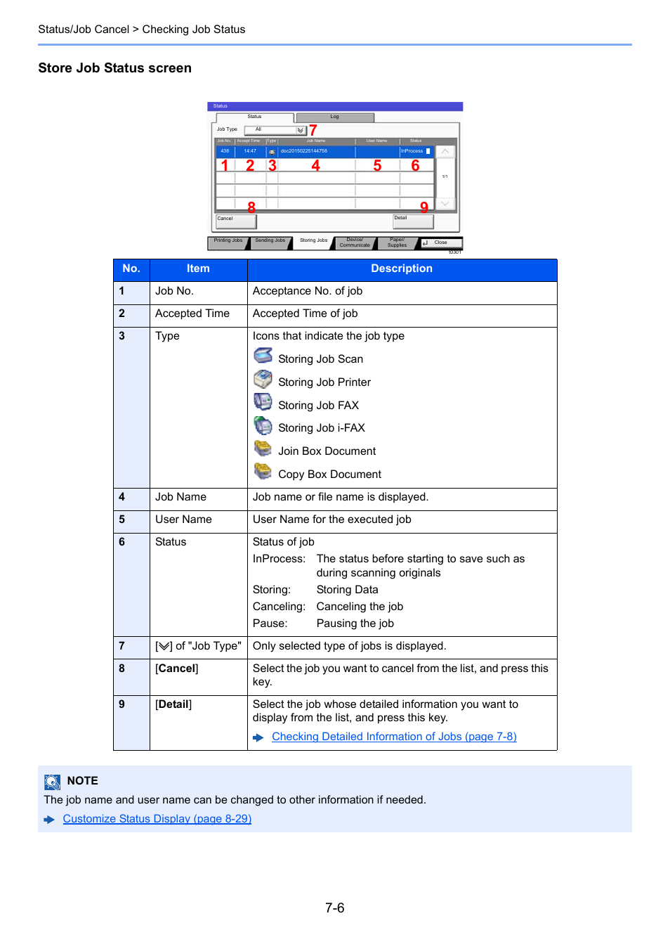 Store job status screen | Kyocera Taskalfa 3511i User Manual | Page 346 / 610