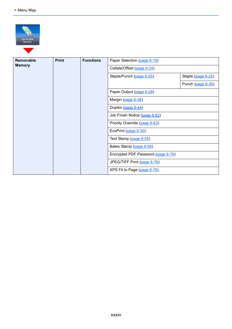 Xxxiv | Kyocera Taskalfa 3511i User Manual | Page 35 / 610