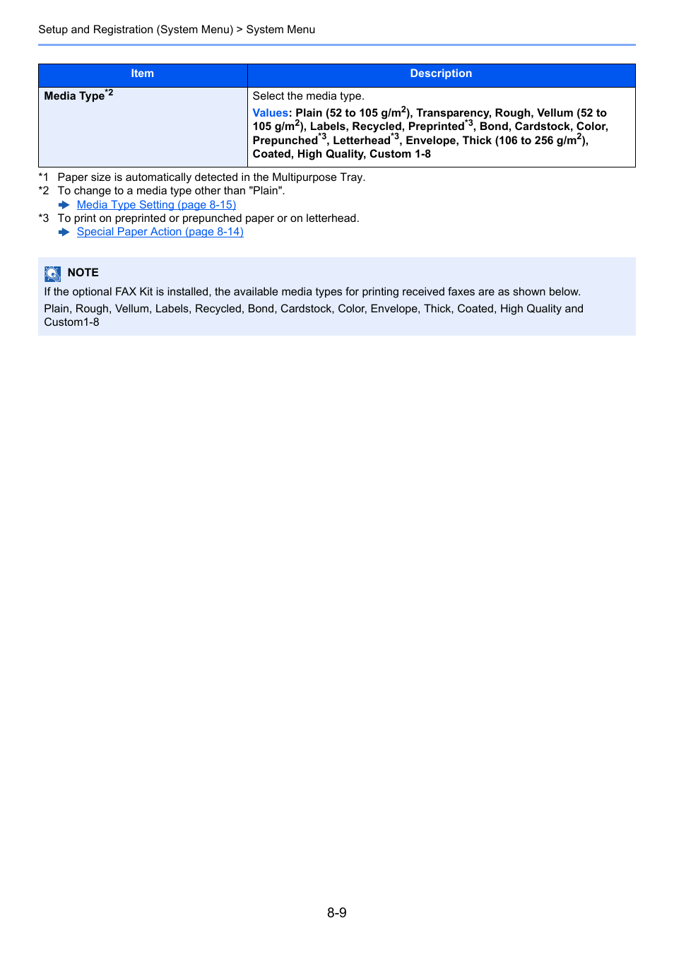 B5-r, B6-r, Dger | Dstock) | Kyocera Taskalfa 3511i User Manual | Page 363 / 610