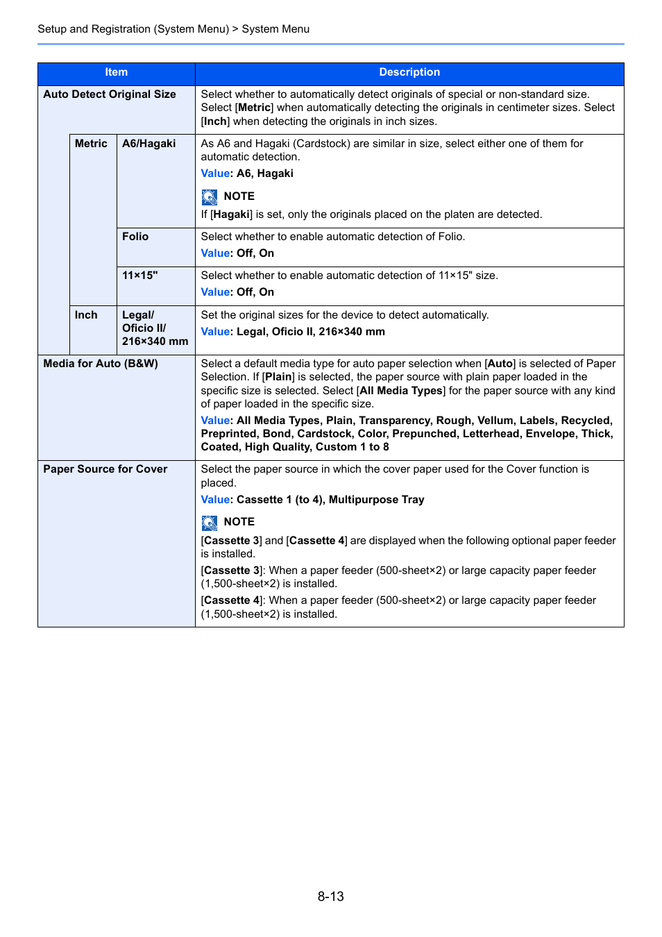 Original size | Kyocera Taskalfa 3511i User Manual | Page 367 / 610