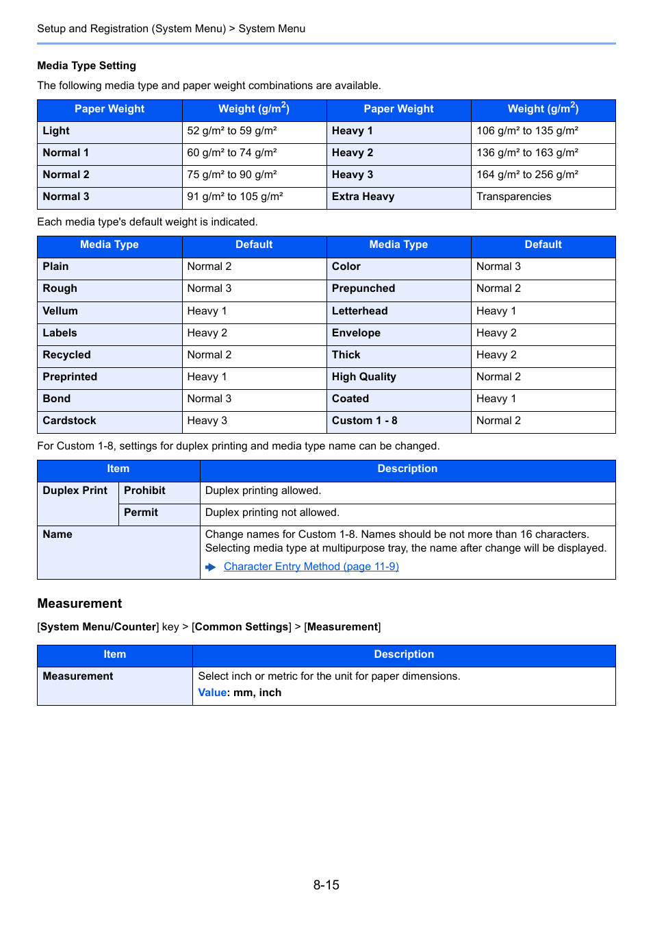 Measurement | Kyocera Taskalfa 3511i User Manual | Page 369 / 610