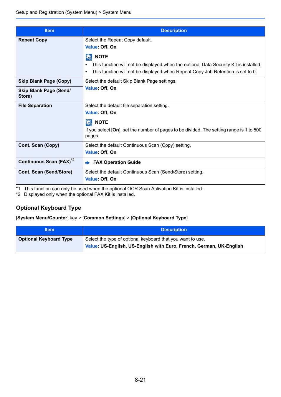 Optional keyboard type | Kyocera Taskalfa 3511i User Manual | Page 375 / 610