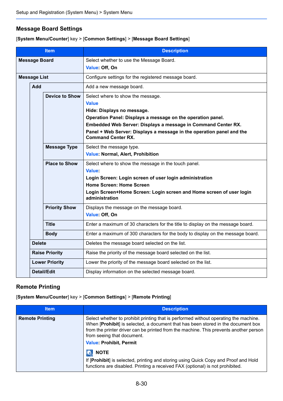 Mote printing, Message board settings, Remote printing | Kyocera Taskalfa 3511i User Manual | Page 384 / 610