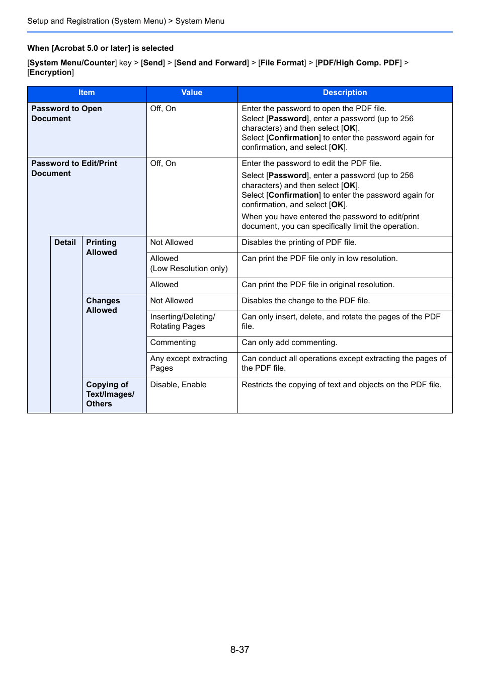 Kyocera Taskalfa 3511i User Manual | Page 391 / 610