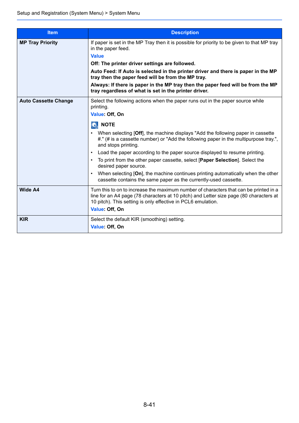 Kyocera Taskalfa 3511i User Manual | Page 395 / 610