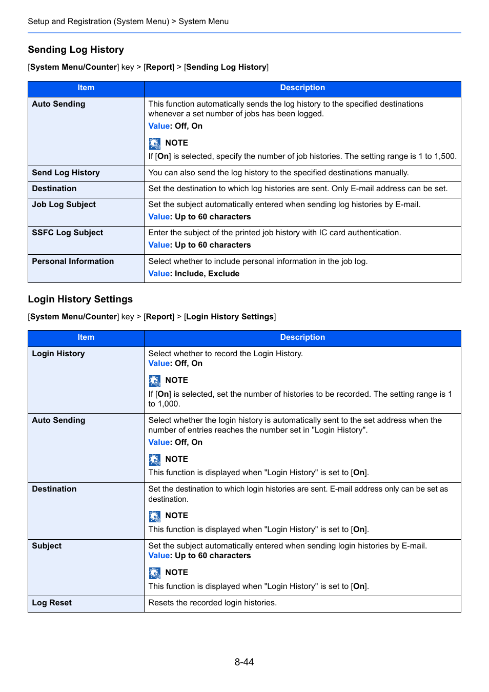 Subject, Sending log history, Login history settings | Kyocera Taskalfa 3511i User Manual | Page 398 / 610